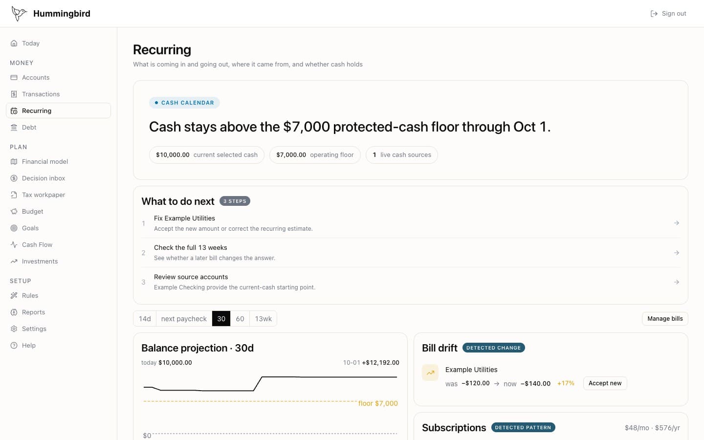 The current Hummingbird recurring cash view projecting fixed synthetic bills and income against a protected floor.