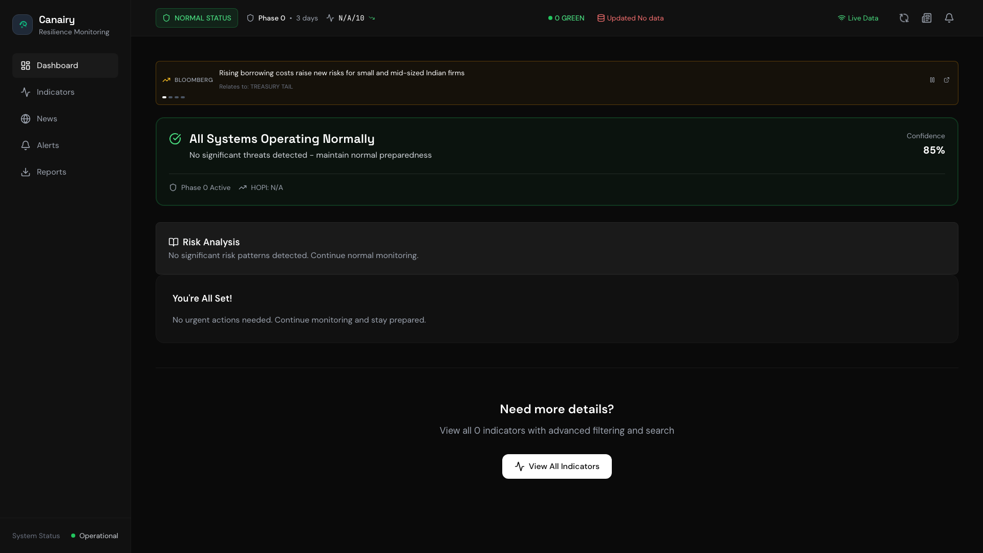 Canairy dashboard — composite threat score, priority actions, and the news sidebar for households